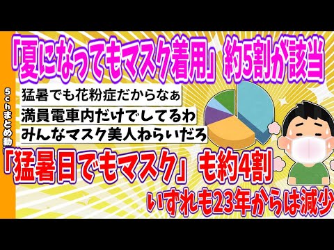 【2chまとめ】「夏になってもマスク着用」約5割が該当　「猛暑日でもマスク」も約4割　いずれも23年からは減少【ゆっくり】